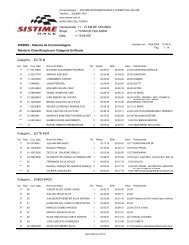 Categorias (70 km e reduzido) - Sistime