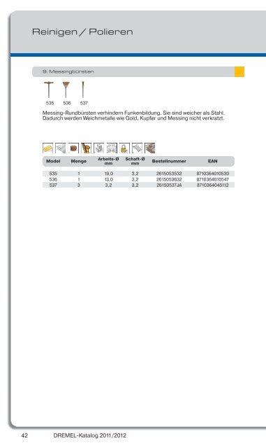 Dremel Gesamtkatalog 2011/2012 - Weber+Widmer AG