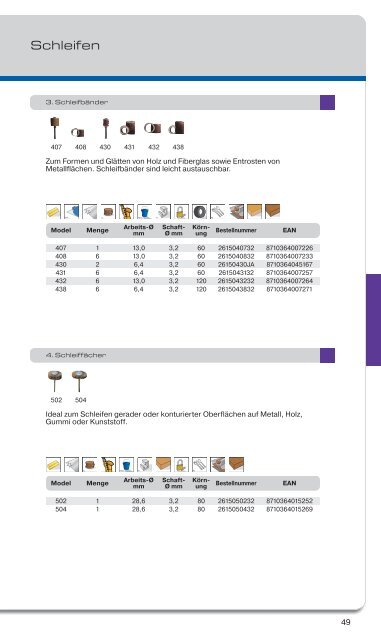 Dremel Gesamtkatalog 2011/2012 - Weber+Widmer AG