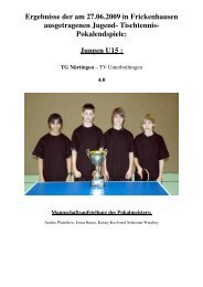 Pokalsieger_2009.pdf - TTVWH Bezirk Esslingen