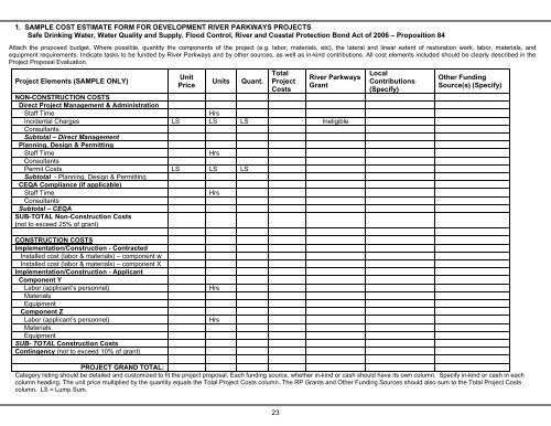 california river parkways grant program - California Resources Agency