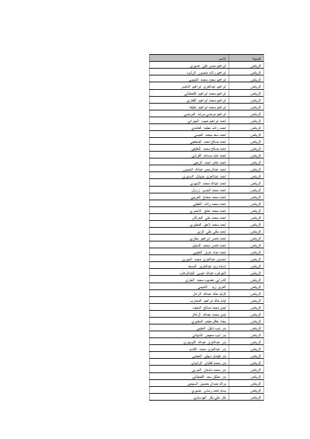 سلطان محيا جاوان الحربي