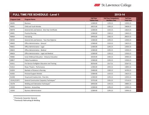 FULL TIME FEE SCHEDULE - Level 1 2013-14 - St. Lawrence College