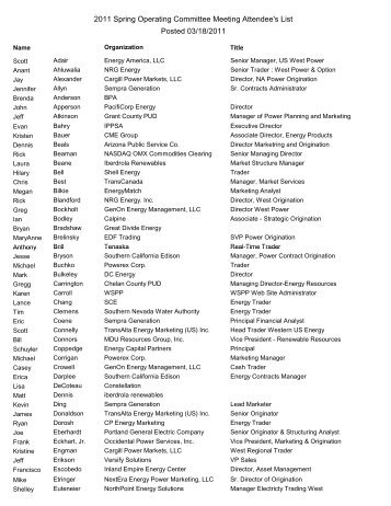 2011 Spring Operating Committee Meeting Attendee's List ... - WSPP