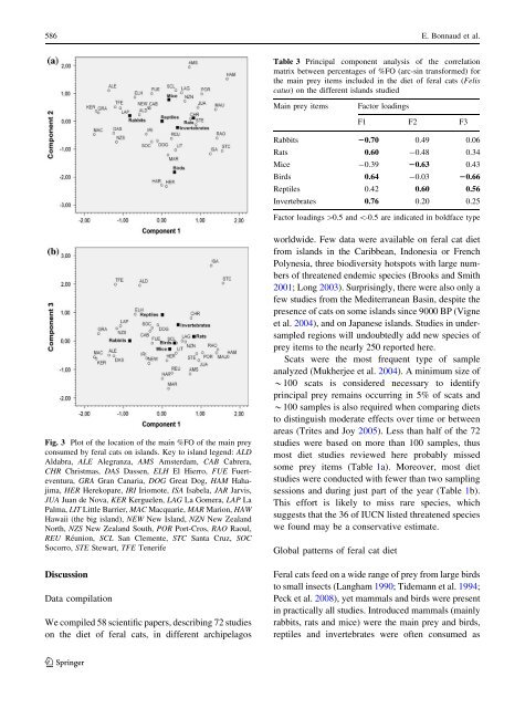 The diet of feral cats on islands: a review and a call for ... - IPNA-CSIC