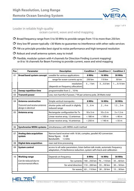 Download Specification (pdf 90 KB) - Helzel Messtechnik GmbH