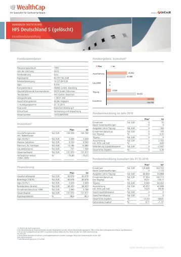 HFS Deutschland 5 (gelöscht)