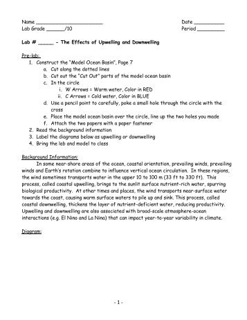 The Effects of Upwelling and Downwelling