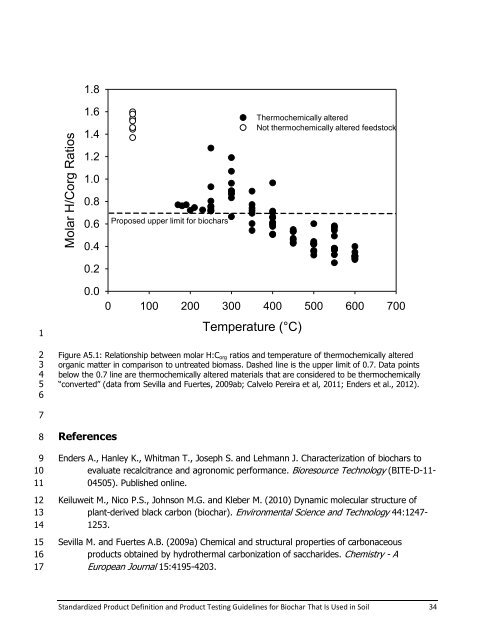 Standardized Product Definition and Product Testing Guidelines for ...