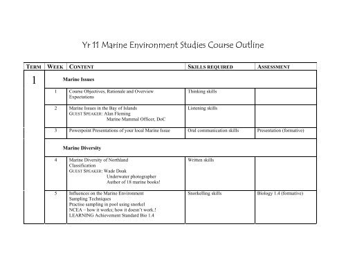 Yr 11 marine biology course outline - MarineNZ.org.nz