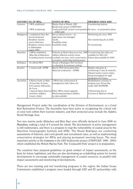 #Status of Coral Reefs 2002 - International Coral Reef Action Network