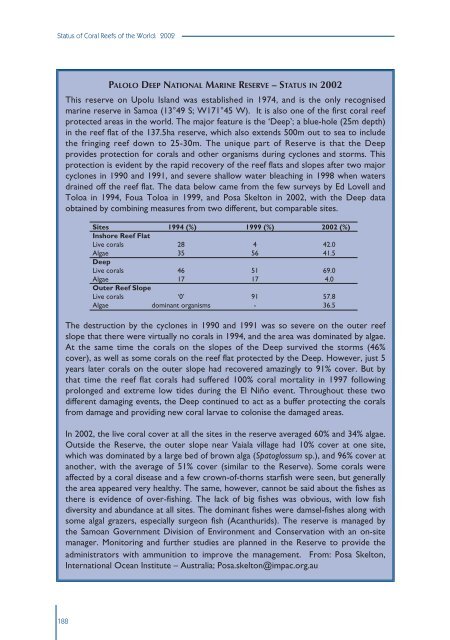 #Status of Coral Reefs 2002 - International Coral Reef Action Network