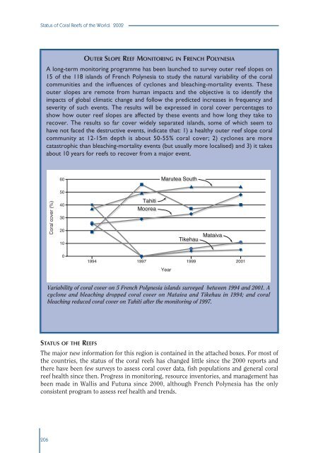 #Status of Coral Reefs 2002 - International Coral Reef Action Network