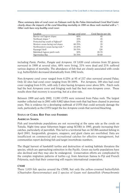 #Status of Coral Reefs 2002 - International Coral Reef Action Network