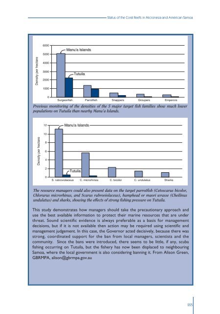 #Status of Coral Reefs 2002 - International Coral Reef Action Network