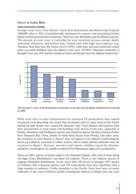 #Status of Coral Reefs 2002 - International Coral Reef Action Network