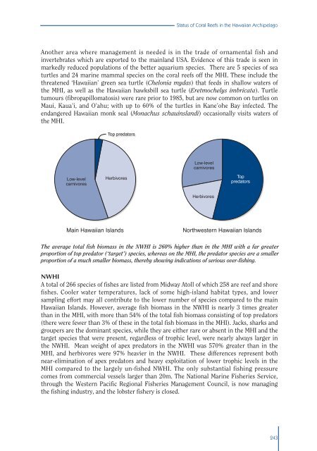 #Status of Coral Reefs 2002 - International Coral Reef Action Network