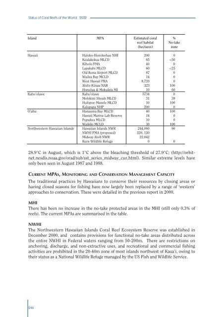 #Status of Coral Reefs 2002 - International Coral Reef Action Network