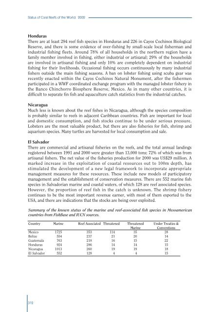 #Status of Coral Reefs 2002 - International Coral Reef Action Network