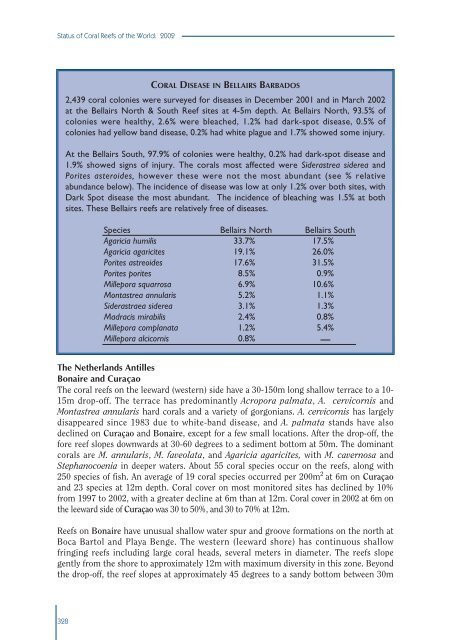 #Status of Coral Reefs 2002 - International Coral Reef Action Network