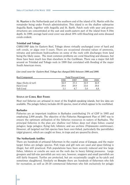 #Status of Coral Reefs 2002 - International Coral Reef Action Network