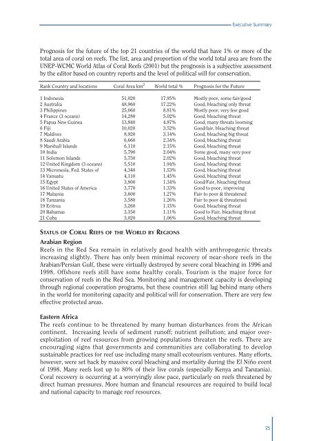 #Status of Coral Reefs 2002 - International Coral Reef Action Network