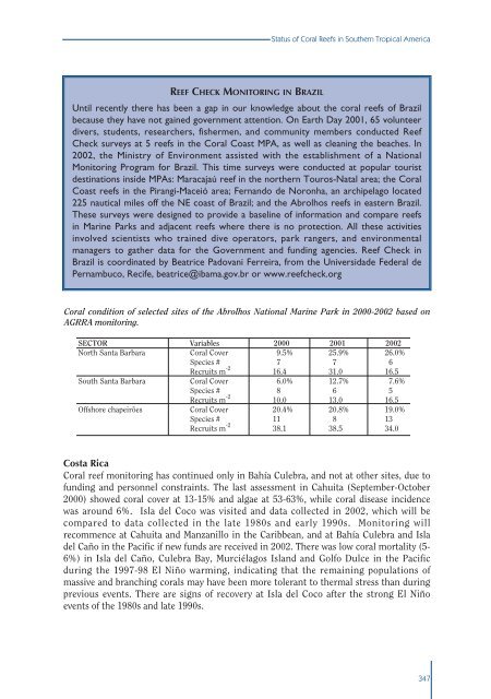 #Status of Coral Reefs 2002 - International Coral Reef Action Network