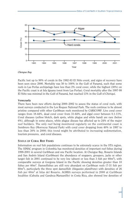 #Status of Coral Reefs 2002 - International Coral Reef Action Network