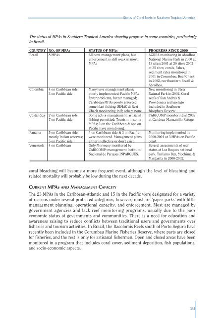 #Status of Coral Reefs 2002 - International Coral Reef Action Network