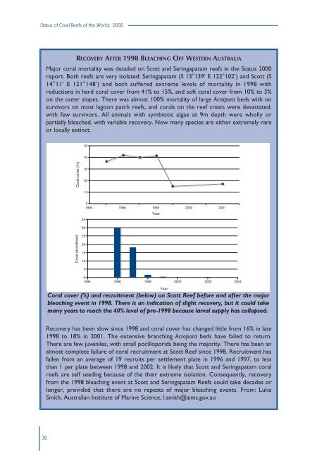 #Status of Coral Reefs 2002 - International Coral Reef Action Network