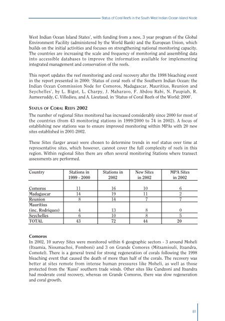 #Status of Coral Reefs 2002 - International Coral Reef Action Network