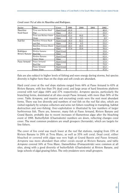 #Status of Coral Reefs 2002 - International Coral Reef Action Network