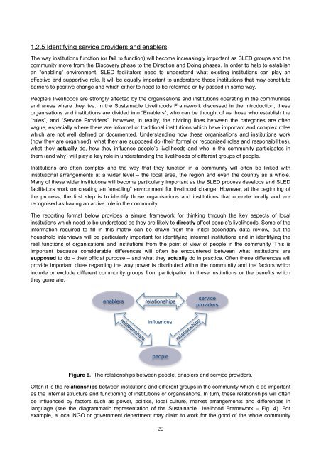 Sustainable Livelihoods Enhancement and Diversification (SLED)