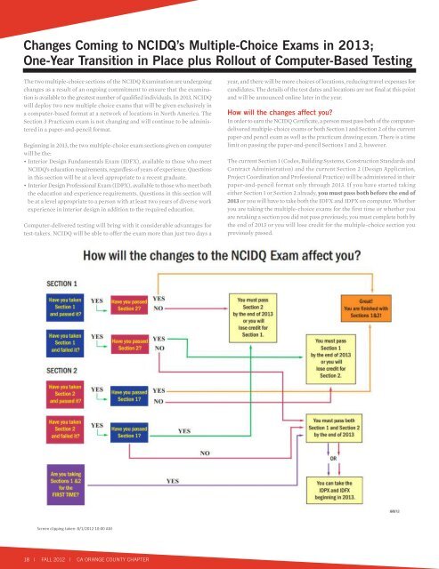 ASID OC Fall 2012 Newsletter - ASID Orange County Chapter