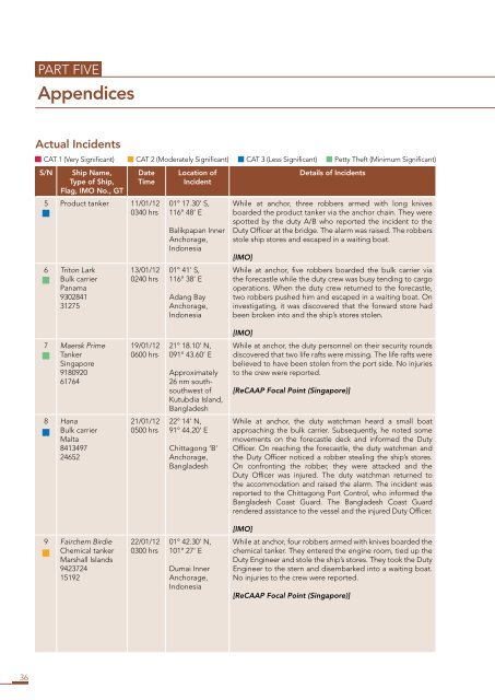 THIRD QUARTERLY REPORT - Maniobra de buques