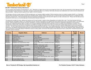 Q4 Factory List - Timberland Responsibility