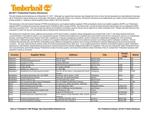 Q4 Factory List - Timberland Responsibility