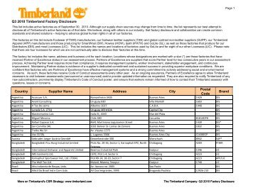 Q3 2010 Factory list formatted.xlsx - Timberland Responsibility