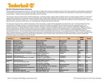 Q2 2010 Factory list formatted - Timberland Responsibility