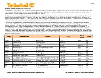 Q2 2011 Factory list formatted.xlsx - Timberland Responsibility