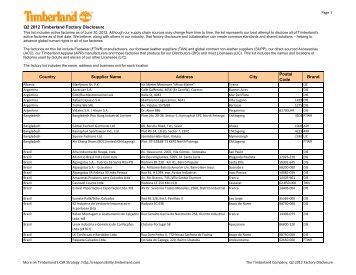Q2 2012 Factory List FORMATTED - Timberland Responsibility