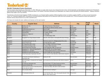 Q4 2012: Factory List - Timberland Responsibility