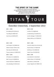 Startlistan fÃ¶r ÃsterÃ¥ker VÃ¤sterled - Titan Tour