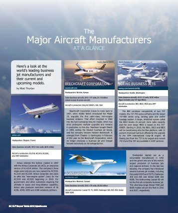 Major Aircraft Manufacturers - Business Jet Traveler