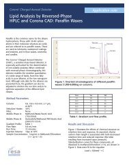 Lipid Analysis by Reversed-Phase HPLC and Corona: Paraffin Waxes