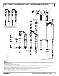 RebA - DUAl AiR - Motion ContRol / blACK boX Motion ContRol ...