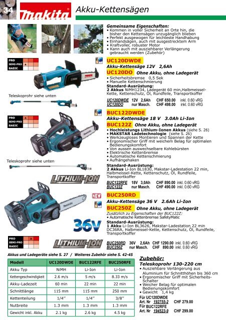 Makita Gartengeräte 2011 - Weber+Widmer AG