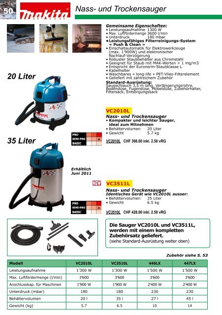 Makita Gartengeräte 2011 - Weber+Widmer AG