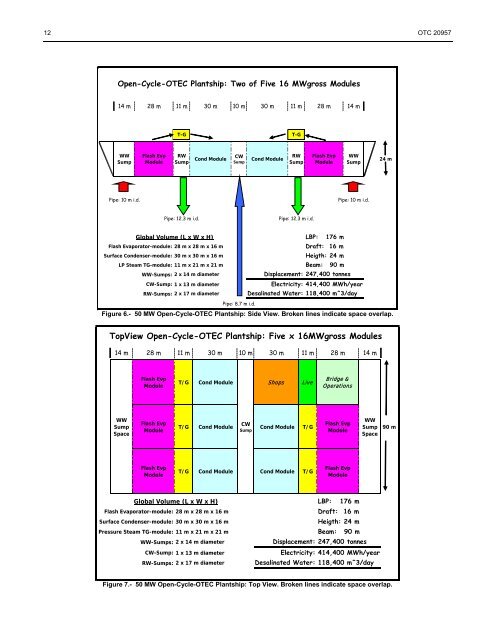 50 MW OTEC Plantship Design - Hawaii National Marine ...