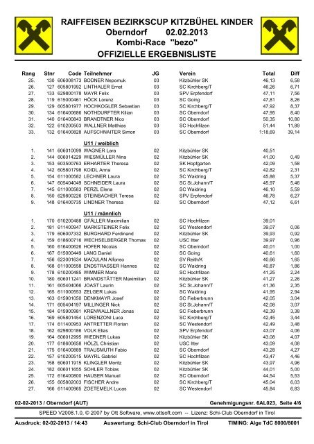 Ergebnisliste - KitzbÃ¼heler Ski Club